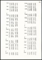 Kovács Attila (1938-2017): 23. program oldal, 1983. Ofszetnyomat, papír, jelzett és számozott a hátoldalán (55/70), 29,5×21 cm.