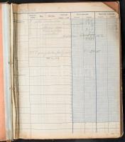 cca 1943-1945 Cipész munkanapló / pénzügyi nyilvántartás, benne számos adóbélyeggel, sérült félvászon-kötésben