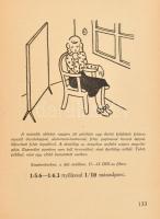 Hevesy Iván: Fényképezzünk jól és szépen arcot, csoportot, gyereket, riport- sport-, munkajelenetet,...