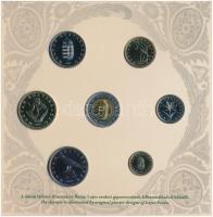 2007. 1Ft-100Ft (8xklf) "Berán Lajos és a pengő" forgalmi sor, benne "Berán Lajos és ...