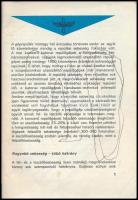 Szentesi György: Repülés repülőtér nélkül. Bp., 1976, Zrínyi. Kiadói papírkötés, kopottas állapotban
