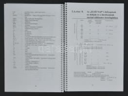 Katalógus az "Első napi" bélyegzők lenyomatairól 1947. III. 5-től - 1983.X.7-ig. 2 kötet, ...