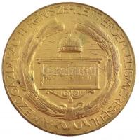 Berán Lajos (1882-1943) 1929. "Magyar Királyi Földmívelésügyi Minister / A mezőgazdaság terén s...