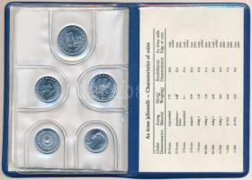 1984. 2f-20Ft (10xklf) forgalmi sor kék műbőrtokban T:1