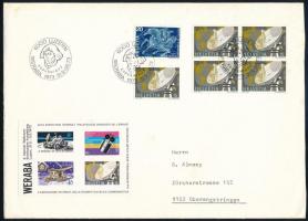 Switzerland 1973, Svájc 1973