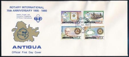 Antigua és Barbuda 1980