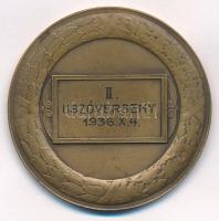 Ligeti Miklós (1871-1944) 1931/1936. "Pesti Magyar Kereskedelmi Bank T.S.E. - 1911-1931" k...