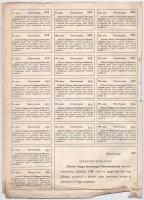 Budapest 1918. "Viktoria - Magyar Szerszámgyár Részvénytársaság" részvénye 1000K-ról, szel...