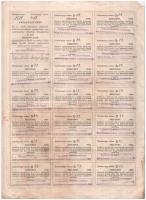 Tótkomlós 1923. "Tótkomlósi hitelszövetkezet" névre szóló üzletrészjegye, huszonöt üzletré...