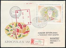 1988