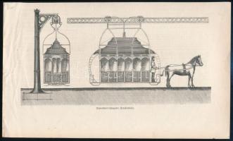 cca 1850 Stevenson felső sínes lóvontatta villamosa. Fametszet, papír. + 2 villamos fametszet / Tram woodcut prints 23x11 cm