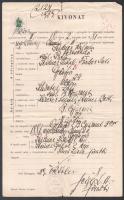 1939 Gyöngyös, izraelita anyakönyvi kivonat, Feigl L. Henrik főrabbi által kitöltve és aláírva, 1P okmánybélyeggel, két kisebb szakadással
