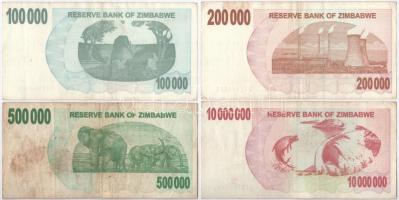 Zimbabwe 2007. 100.000$ + 200.000$ + 500.000$ + 2008. 750.000$ + 10.000.000$ + 25.000.000$ + 50.000....