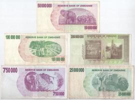 Zimbabwe 2007. 100.000$ + 200.000$ + 500.000$ + 2008. 750.000$ + 10.000.000$ + 25.000.000$ + 50.000....