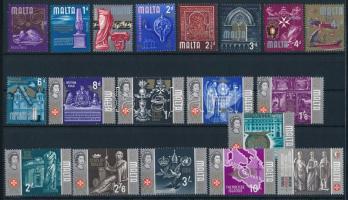 Forgalmi bélyegek: Máltai történelem sor