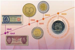 2022. 100Ft "Magyar Pénzmúzeum és Látogatóközpont" első napi veret sorszámozott emléklapon...