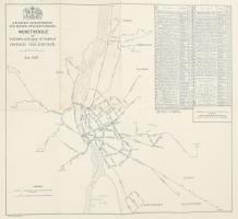 1930 A Budapest Székesfővárosi Közlekedési Részvénytársaság menetrendje és viszonylatainak útvonala, kiadja a M. kir. állami térképészet, hajtott, 42x47 cm