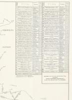 1930 A Budapest Székesfővárosi Közlekedési Részvénytársaság menetrendje és viszonylatainak útvonala,...