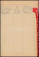 Dinnyés Lajos (1901-1961) politikus, országgyűlési képviselő, miniszterelnök (1947-1948) notesze, benne betűrend szerinti bejegyzések nevekkel és címekkel, köztük művészek, híres személyek