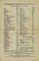 1934-1937 5db régi biztosítási irat, mint Fonciére vagy a Hazai Általános Biztosító Rt