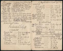 1910 Magas Tátra, Barlangliget gyógyfürdő térképe, rajzolta Bary Zoltán, kézzel rajzolt térkép, kézz...