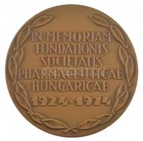 1974. "Apotheca fundata in Hungaria anno 1744 / In memoriam fundationis Societatis Pharmaceutic...