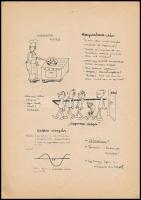 1978 Kaczor a Kertészeti Egyetem Lapja