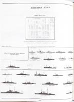 Jane's Fightins Ships of World War I. Foreword by Captain John Moore RN. London, 1990, Studio. ...