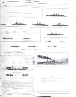Jane's Fightins Ships of World War I. Foreword by Captain John Moore RN. London, 1990, Studio. ...