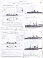 Jane's Fightins Ships of World War I. Foreword by Captain John Moore RN. London, 1990, Studio. ...