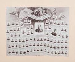 1901 Ludovika Akadémia nagyméretű tabló. alul vágott, kartonon, 34x26 cm