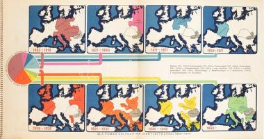 A Kárpát-medence. Rajzolta: Kovács György és Szűcs Pál. Bp.,én., Magyar Külügyi Társaság,(Posner-ny....