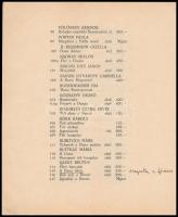 A Nemzeti Szalon művészeti egyesület első representativ Duna-kiállításának katalogusa, 1933 január h...