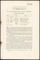 1903 Magyar Pályázatok. Szerk.: Fejér Lajos és Ritter Ignácz építészek. I. évf. 9. sz. Bp., "Pá...