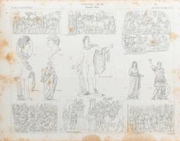 Lübke, Wilhelm: Denkmäler der Kunst. Zur Übersicht des Entwicklungsganges der bildenden Künste, von ...