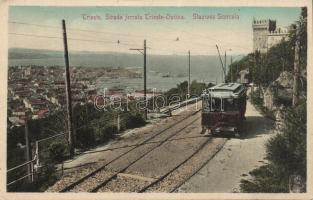 Triest railway station