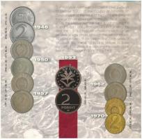 2008. 1Ft-100Ft (7xklf) "Búcsú az egy- és kétforintostól" forgalmi sor szettben T:BU Adamo...