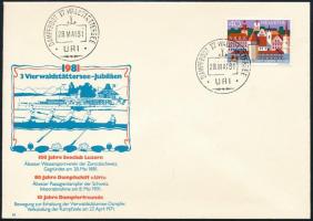 Switzerland 1981, Svájc 1981