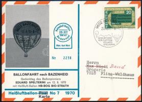 Switzerland 1971, Svájc 1971