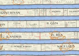 A magyar történet áttekintése a honfoglalás idejétől idősoros térkép 68x90 cm