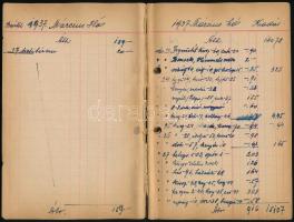 1937-1938 Háztartás pénzügyi nyilvántartása, bevételek és kiadások, kézzel írt füzet