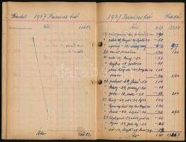 1937-1938 Háztartás pénzügyi nyilvántartása, bevételek és kiadások, kézzel írt füzet