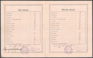1896-1901 7 db pozsonyi iskolai bizonyítvány