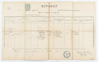 1897 Pécel, anyakönyvi kivonat, 50 krajcár és 30 fillér okmánybélyeggel, György László ref. lelkész aláírásával, vászonra kasírozva, kissé sérült. 26x42 cm