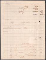 1907 Bp.-Kőbánya, Ungarische Metallwaaren- und Lampen-Fabriks-Actien-Gesellschaft fejléces számlája,...