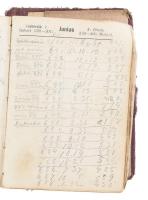 1877 Jegyzék-napló gazdák számára 1877. Szerk.: Máday Izidor. Bp., 1877., Légrády. Ötödik kiadás. Ki...