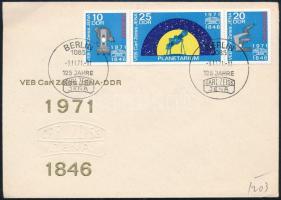 GDR 1971, NDK 1971
