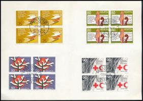 Svájc 1986, Switzerland 1986