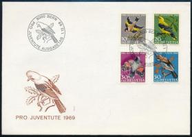 Switzerland 1969, Svájc 1969