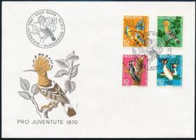 Switzerland 1970, Svájc 1970